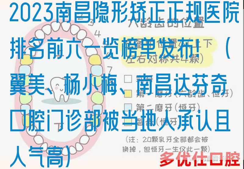 2023南昌隐形矫正正规医院排名前六一览榜单发布！（翼美、杨小梅、南昌达芬奇口腔门诊部被当地人承认且