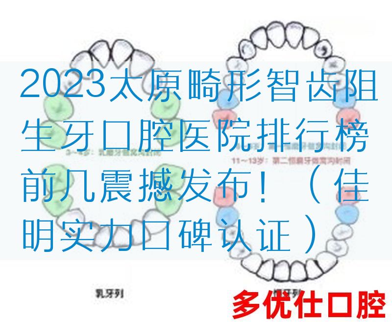2023太原畸形智齿阻生牙口腔医院排行榜前几震撼发布！（佳明实力口碑认证）