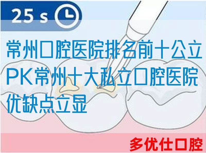 常州口腔医院排名前十公liPK常州*私立口腔医院 优缺点立显