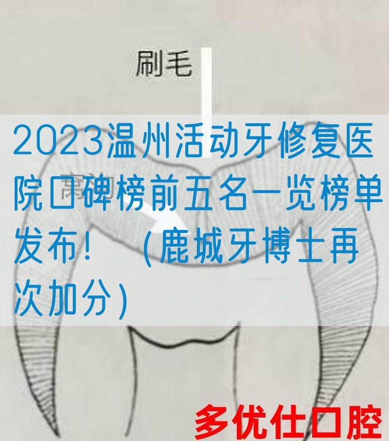 2023温州活动牙修复医院口碑榜前五名一览榜单发布！（鹿城牙博士再次加分）