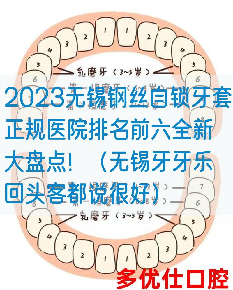 2023无锡钢丝自锁牙套正规医院排名前六全新大盘点！（无锡牙牙乐回*客都说很好）