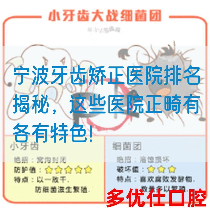 宁波牙齿矫正医院排名揭秘，这些医院正畸有各有特色！