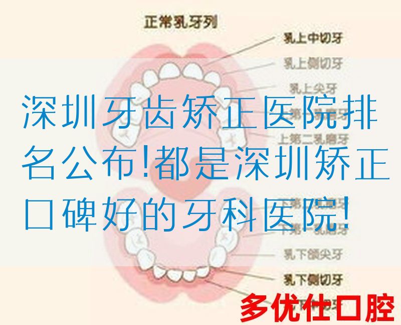 深圳牙齿矫正医院排名公布!都是深圳矫正口碑好的牙科医院!