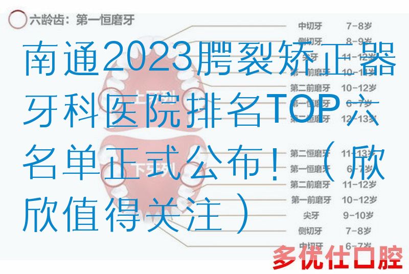 南通2023腭裂矫正器牙科医院排名TOP六名单正式公布！（欣欣值得关注）