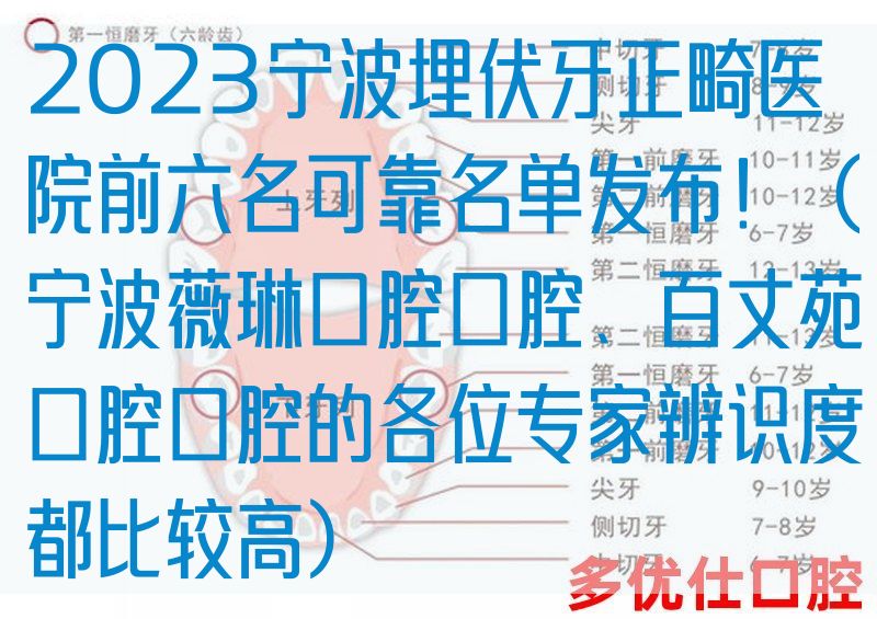 2023宁波埋伏牙正畸医院前六名可靠名单发布！（宁波薇琳口腔口腔、百丈苑口腔口腔的各位专家辨识度都比