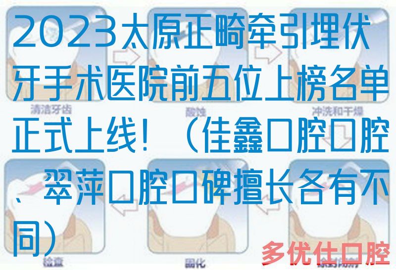 2023太原正畸*埋伏牙手术医院前五位上榜名单正式上线！（佳鑫口腔口腔、翠萍口腔口碑擅长各有不同）