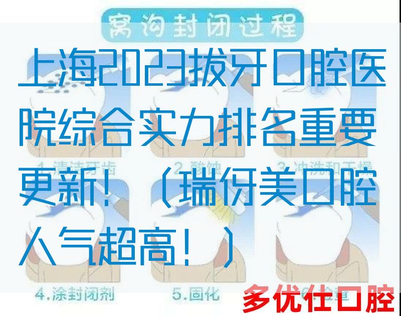 上海2023拔牙口腔医院综合实力排名重要更新！（瑞伢美口腔人气超高！）