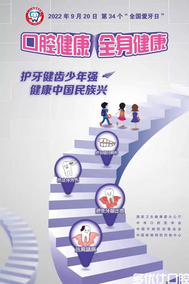 义诊预告丨“口腔健康 *健康” 全国爱牙日义诊等你来！(图2)