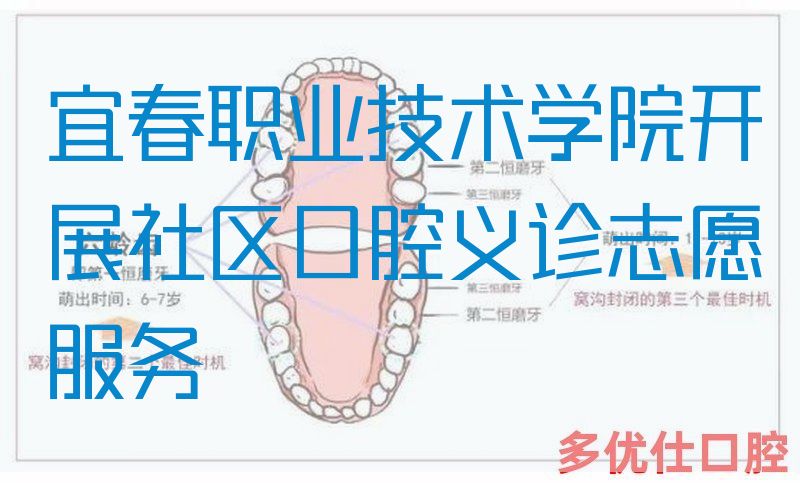 宜春职业技术学院开展社区口腔义诊志愿服务(图1)
