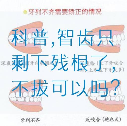 科普,智齿只剩下残根了，不拔可以吗？(图1)