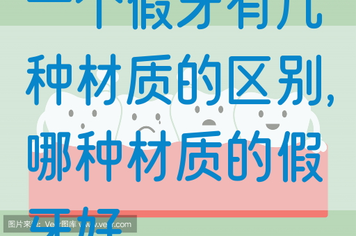 一个假牙有几种材质的区别,哪种材质的假牙好(图1)