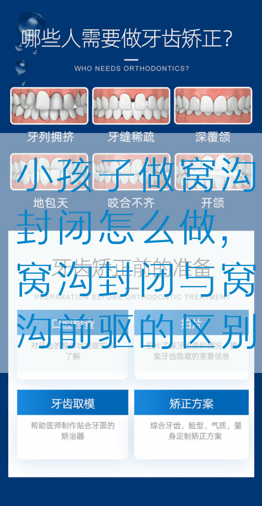 小孩子做窝沟封闭怎么做,窝沟封闭与窝沟前驱的区别(图1)