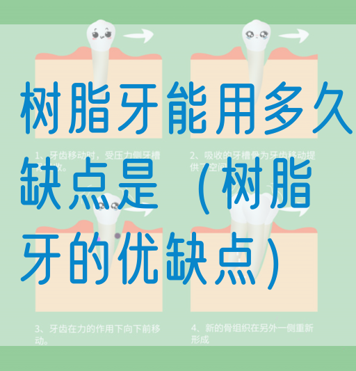 树脂牙能用多久缺点是（树脂牙的优缺点）(图1)