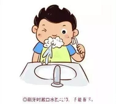 牙齿涂氟、窝沟封闭，究竟是什么？(图8)