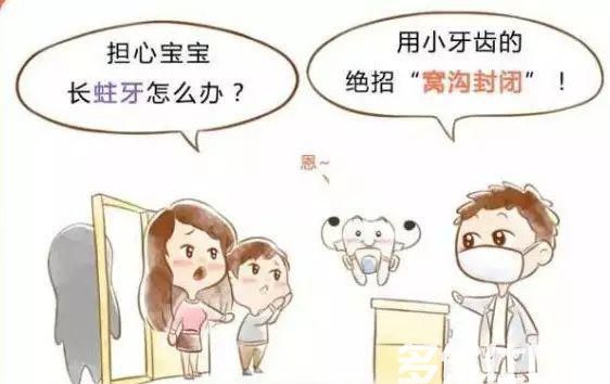 牙齿涂氟、窝沟封闭，究竟是什么？(图11)
