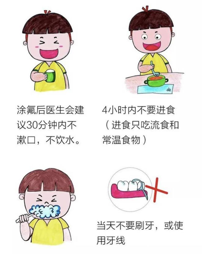到底要不要给孩子做牙齿涂氟？| 贤医健康说(图7)