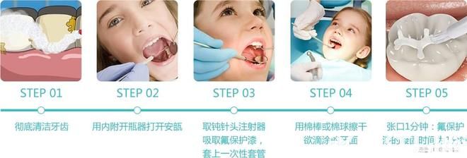 孩子蛀牙后才知道牙齿涂氟的重要性！(图4)