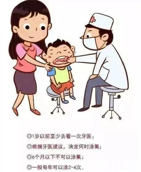 【专科专病】涂氟防龋齿 健康伴成长(图3)