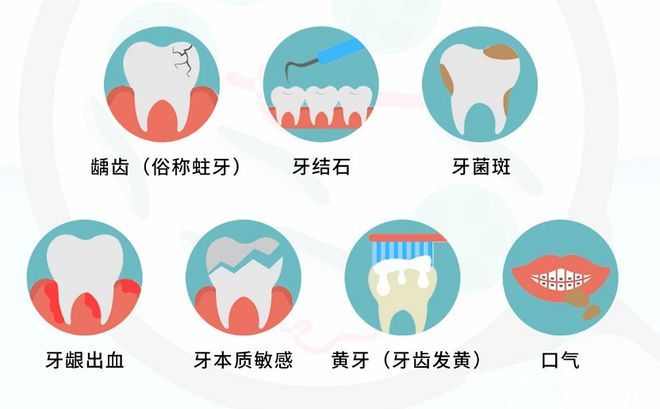 石门人有“口”福啦！0元涂氟、58元洁牙、68元拔牙…快来薅羊毛~(图5)