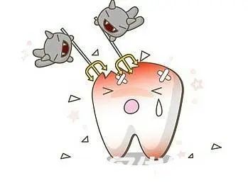 预防龋齿，牙齿健康到老(图1)