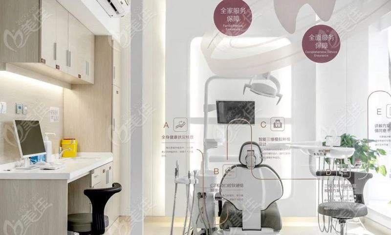 西安兔博士口腔牙齿矫正多少钱？5千-3万起(连锁38家分院通用)(图1)