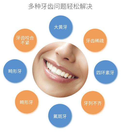瓷倍健全瓷牙费用解析：2025元一颗的价格是否合理，长期使用性价比如何？(图1)