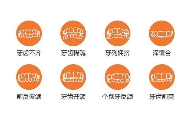 宜宾华氏口腔医院技术怎么样？占地2025平方米，已完成10万例手术，口碑如何？(图1)