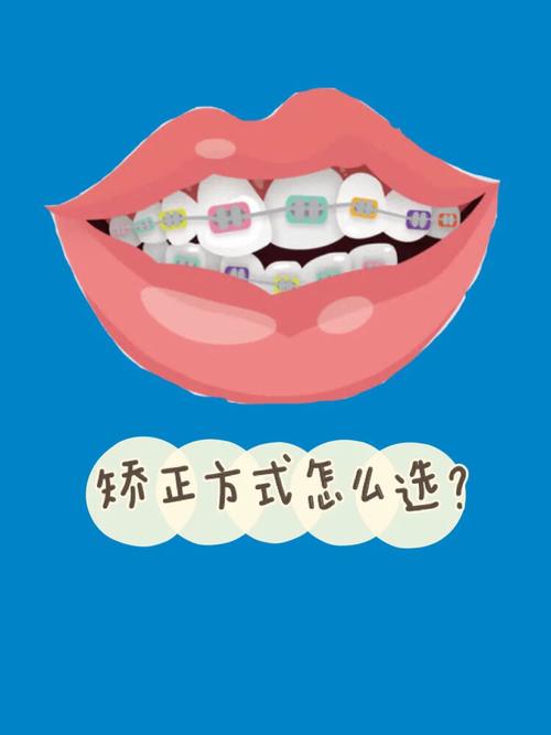 银川鼓楼口腔医院评价如何？技术好吗？占地2025平方米，设有30多个独立诊室(图1)