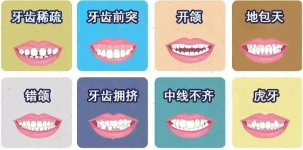 定陶县医院牙齿矫正价格表：价格表与收费详情，整牙真的贵吗？(图1)