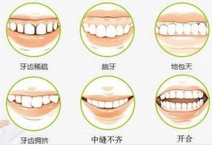 章丘口腔医院医生怎么样：选择程传花、李青还是张扬，他们的技术怎么样？(图1)
